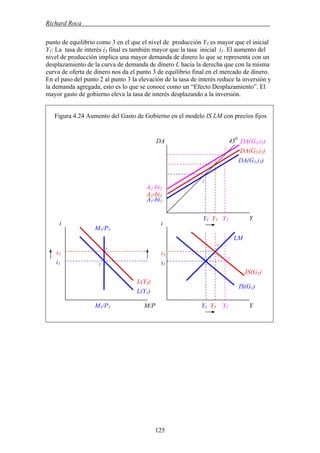 Richard Roca .
punto de equilibrio como 3 en el que el nivel de producción Y3 es mayor que el inicial
Y1: La tasa de interés i3 final es también mayor que la tasa inicial i1. El aumento del
nivel de producción implica una mayor demanda de dinero lo que se representa con un
desplazamiento de la curva de demanda de dinero L hacia la derecha que con la misma
curva de oferta de dinero nos da el punto 3 de equilibrio final en el mercado de dinero.
En el paso del punto 2 al punto 3 la elevación de la tasa de interés reduce la inversión y
la demanda agregada, esto es lo que se conoce como un “Efecto Desplazamiento”. El
mayor gasto de gobierno eleva la tasa de interés desplazando a la inversión.
Figura 4.24 Aumento del Gasto de Gobierno en el modelo IS LM con precios fijos
i1
i3
DA(G2,i2)
Y1 Y3 Y2 Y
Y1 Y3 Y2 Y
i1
i3
A -bi2 3
A1-bi1
A2-bi2
DA 450
i
IS(G1)
M1/P1
LM
DA(G1,i1)
DA(G2,i1)
2
i
3
1
3
3
21
1
IS(G2)
L(Y3)
L(Y1)
M1/P1 M/P
125
 