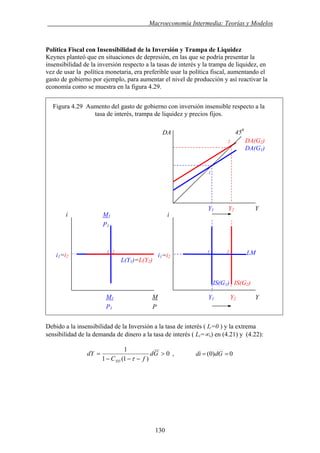 . Macroeconomía Intermedia: Teorías y Modelos
Política Fiscal con Insensibilidad de la Inversión y Trampa de Liquidez
Keynes planteó que en situaciones de depresión, en las que se podría presentar la
insensibilidad de la inversión respecto a la tasas de interés y la trampa de liquidez, en
vez de usar la política monetaria, era preferible usar la política fiscal, aumentando el
gasto de gobierno por ejemplo, para aumentar el nivel de producción y así reactivar la
economía como se muestra en la figura 4.29.
Figura 4.29 Aumento del gasto de gobierno con inversión insensible respecto a la
tasa de interés, trampa de liquidez y precios fijos.
450
DA
Debido a la insensibilidad de la Inversión a la tasa de interés ( Ir=0 ) y la extrema
sensibilidad de la demanda de dinero a la tasa de interés ( Li=∞,) en (4.21) y (4.22):
0
)1(1
1
>
−−−
= Gd
fC
dY
YD τ
, 0)0( == Gddi
Y1 Y2 Y
Y1 Y2 Y
IS(G1) IS(G2)
i
i1=i2
DA(G2)2
DA(G1)
1
M
LM
i
M1 M
L(Y1)=L(Y2)
1 21 2
P1 P
1
P1
i1=i2
130
 
