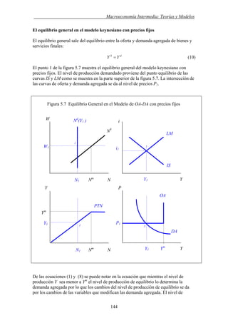. Macroeconomía Intermedia: Teorías y Modelos
El equilibrio general en el modelo keynesiano con precios fijos
El equilibrio general sale del equilibrio entre la oferta y demanda agregada de bienes y
servicios finales:
dS
YY = (10)
El punto 1 de la figura 5.7 muestra el equilibrio general del modelo keynesiano con
precios fijos. El nivel de producción demandado proviene del punto equilibrio de las
curvas IS y LM como se muestra en la parte superior de la figura 5.7. La intersección de
las curvas de oferta y demanda agregada se da al nivel de precios P1.
Figura 5.7 Equilibrio General en el Modelo de OA-DA con precios fijos
W Nd
(Y1 ) i
De las ecuaciones (1) y (8) se puede notar en la ecuación que mientras el nivel de
producción Y sea menor a Ym
el nivel de producción de equilibrio lo determina la
demanda agregada por lo que los cambios del nivel de producción de equilibrio se da
por los cambios de las variables que modifican las demanda agregada. El nivel de
N1 Nm
N
IS
Ym
1
i1
OA
P
Y1 Ym
Y
P1
W1
1
LM
Y1
Y1 Y
PTN
NS
N1 Nm
N
Y
11
DA
144
 