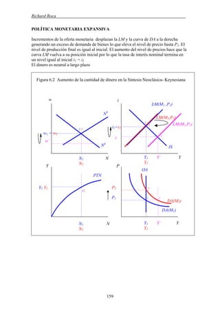Richard Roca .
POLÍTICA MONETARIA EXPANSIVA
Incrementos de la oferta monetaria desplazan la LM y la curva de DA a la derecha
generando un exceso de demanda de bienes lo que eleva el nivel de precio hasta P2. El
nivel de producción final es igual al inicial. El aumento del nivel de precios hace que la
curva LM vuelva a su posición inicial por lo que la tasa de interés nominal termina en
un nivel igual al inicial i1 = i2
El dinero es neutral a largo plazo
Figura 6.2 Aumento de la cantidad de dinero en la Síntesis Neoclásica- Keynesiana
w
N1 N
N2
Y1 Y´ Y
Y2
N1 N
N2
Y1 Y´ Y
Y2
P
i´
P1 1 1´
1 2
w1 = w2
Y1 Y2
12
OA
DA(M1)
Nd
PTN
NS
i
LM(M1 ,P1)
Y
i1=i2
IS
1
LM(M2,P2)
LM(M2,P1)2
P2 2
DA(M2)
1´
w´
159
 