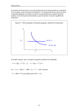 Richard Roca .
En el plano Nivel de precios y nivel de producción de un mismo periodo la ecuación de
la OA es plana como se muestra en la figura 6.7. La intersección de las curvas se oferta
y demanda agregada en un punto en que el nivel de producción es igual al de pleno
empleo y el nivel de precios del periodo es igual al anterior se tiene el equilibrio de
largo plazo.
Figura 6.7 Oferta agregada y Demanda agregada y equilibrio de largo plazo.
Pt
El modelo requiere que se cumpla la siguiente condición de estabilidad:
( ) 111 <−+<− P
t YAγλ , ó: ( ) 02 <−<− P
t YAγλ .
Sí : , entonces:1000,200,2 === P
t YAγ 200−=− P
t YAγ
02002 <−<− λ lo que implica que: 001.0 >> λ .
OA (Pt-1)
YP
Yt
1
Pt-1
DA (Gt ,Mt)
171
 