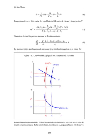 Richard Roca .
177
dY
L
L
dP
LP
M
dM
PL
di
i
Y
ii
−−= 2
1
(6)
Reemplazando en el diferencial del equilibrio del Mercado de bienes y despejando dY:
[ ] YrYDi
i
rr
YDi
D
LICL
GdLdP
P
IM
dM
P
I
dCYL
dY
⋅+−−
+
⋅
−+−
=
)1(1
2
τ
τ
(7)
Si cambia el nivel de precios, estando lo demás constante:
[ ] 0
)1(12
<
⋅+−−
−=
r
YrYDi
I
LICL
M
P
dY
dP τ
(8)
Lo que nos indica que la demanda agregada tiene pendiente negativa en el plano Y,i.
Figura 7.1. La Demanda Agregada del Monetarismo Moderno
Para el monetarismo moderno si bien la demanda de dinero esta afectado por la tasa de
interés se considera que dicha sensibilidad, medido por Li, es pequeña por ello la curva
Y2 Y1 Y
P2
DA(M1,G1)
i
LM(P2)
LM(P1)
i2 2
1
i1
IS
Y2 Y1 Y
P
2
1
P1
 