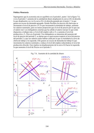 . Macroeconomía Intermedia: Teorías y Modelos
184
Política Monetaria
Supongamos que la economía esta en equilibrio en el periodo1, punto 1 de la figura 7.6,
si en el periodo 2 aumenta de la cantidad de dinero desplazaría la curva LM a la derecha
lo que desplazaría a su vez la curva DA a la derecha pasando por el punto 1´ lo que
genera un exceso de demanda agregada. Siendo flexibles los precios ello haría que se
incremente el nivel de precios a P2 lo que incrementa la demanda de trabajo, aumenta
los salarios nominales, pero en menor proporción que el nivel de precios por lo que cae
el salario real. Los trabajadores creerían que ha subido el salario real por lo que están
dispuestos a trabajar más y el nivel del empleo sube a N2 y aumenta el nivel de
producción a Y2. Pero en el periodo 3 los trabajadores se enterarían del aumento del
nivel de precios del periodo 2, se darían que se equivocaron respecto al nivel de precios
del periodo 2 y que sus salarios reales habían caído por lo que se trasladaría la curva de
oferta de trabajo a la izquierda. Ello genera un exceso de demanda de trabajo lo que
incrementa los salarios nominales y reduce el nivel del empleo reduciéndose el nivel de
producción ofrecido. Esto implica un desplazamiento de la curva OA hacia la izquierda
lo que aumenta el nivel de Precios en el periodo 3.
Fig. 7.6. Aumento de la cantidad de dinero
LM(M1,P1)
P2
P∞
P1
W∞
W2
W1
N1 N2 N
N3
NP
Y1 Y2 Y´ Y
Y∞
YP
LM(M2,P2)
Y2
Y1 Y∞
Nd
(P∞)
Nd
(P2)
OA(Pe
=P∞ )
OA(Pe
=P1)
PTN
P
Y1 Y2 Y´ Y
Y∞
1
IS
DA(M2 )
DA(M1 )
N1 N2 N
N3
∞
1
∞
1 1´
2
2
NS
(Pe
=P1)
Nd
(P1)
W
Y
NS
(Pe
1=P0)
i LM(M2,P∞)
∞
LM(M2,P1)
i1 i∞
i2
2
NS
(Pe
2=P1)
1
∞
2
1´
 