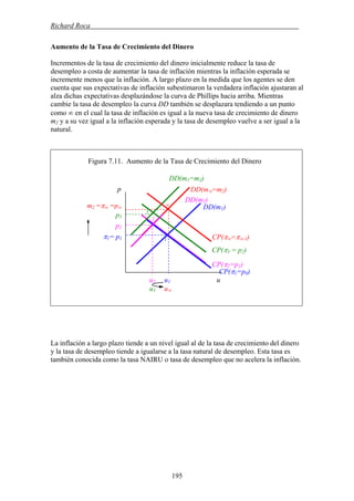 Richard Roca .
Aumento de la Tasa de Crecimiento del Dinero
Incrementos de la tasa de crecimiento del dinero inicialmente reduce la tasa de
desempleo a costa de aumentar la tasa de inflación mientras la inflación esperada se
incremente menos que la inflación. A largo plazo en la medida que los agentes se den
cuenta que sus expectativas de inflación subestimaron la verdadera inflación ajustaran al
alza dichas expectativas desplazándose la curva de Phillips hacia arriba. Mientras
cambie la tasa de desempleo la curva DD también se desplazara tendiendo a un punto
como ∞ en el cual la tasa de inflación es igual a la nueva tasa de crecimiento de dinero
m2 y a su vez igual a la inflación esperada y la tasa de desempleo vuelve a ser igual a la
natural.
Figura 7.11. Aumento de la Tasa de Crecimiento del Dinero
DD(m3=m2)
La inflación a largo plazo tiende a un nivel igual al de la tasa de crecimiento del dinero
y la tasa de desempleo tiende a igualarse a la tasa natural de desempleo. Esta tasa es
también conocida como la tasa NAIRU o tasa de desempleo que no acelera la inflación.
π1= p1
p2
m2 =π∞ =p∞
p3
1
u2 u1 u
u3 u∞
p DD(m∞=m2)
CP(π2=p1)
2
DD(m1)
CP(π3 = p2)
∞
CP(π∞=π∞-1)
DD(m2)
3
CP(π1=p0)
195
 
