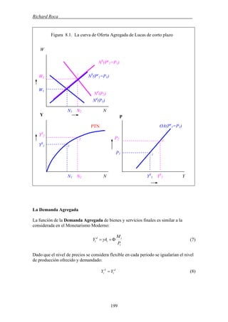 Richard Roca .
Figura 8.1. La curva de Oferta Agregada de Lucas de corto plazo
W
NS
(Pe
2=P1)
NS
(Pe
1=P1)
La Demanda Agregada
La función de la Demanda Agregada de bienes y servicios finales es similar a la
considerada en el Monetarismo Moderno:
t
t
t
d
t
P
M
AY Φ+=γ (7)
Dado que el nivel de precios se considera flexible en cada periodo se igualarían el nivel
de producción ofrecido y demandado:
d
t
S
t YY = (8)
P2
OA(Pe
1=P1)
2
1
YS
1 YS
2 Y
PTN
Nd
(P1)
W1
W2
P1
Y
YS
1
N1 N2 N
P
2
YS
2
Nd
(P2)
N1 N2 N
1
2
1
199
 