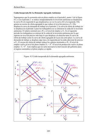 Richard Roca .
Caída Inesperada De La Demanda Agregada Autónoma
Supongamos que la economía esta en pleno empleo en el periodo1, punto 1 de la figura
8.5, si en el periodo 2 se reduce inesperadamente la inversión autónoma se desplazaría
la curva IS a la izquierda lo que desplazaría a su vez la curva DA a la izquierda. Ello
genera un exceso de oferta agregada lo que reduce el nivel de precios a P2. Ello
desplaza la curva de demanda de trabajo en el periodo 2, la curva de oferta de trabajo no
se desplaza en el periodo 2 pues los trabajadores no se enteraron la caída de la inversión
autónoma. El salario nominal cae a W2 y el nivel de empleo a N2. En el siguiente
periodo los trabajadores se enteran de la caída de la inversión autónoma por lo que
esperan un nivel de precios más bajo lo que desplaza a la derecha tanto la curva de
oferta de trabajo como la curva de oferta agregada de Lucas de corto plazo. La curva de
demanda de trabajo se desplaza algo mas a la izquierda por la caída adicional de precios
a P3. El exceso de oferta de trabajo reduce los salarios nominales a W3. El nivel de
empleo vuelve al nivel de pleno empleo N3 = NP
. El nivel de producción vuelve al pleno
empleo: Y3 =YP
. Esto implica que no sería necesaria la intervención del gobierno pues
el regreso automático al pleno empleo es rápido.
Figura 8.5 Caída inesperada de la demanda agregada autónoma
iW
1
P2
P3
P1 2
Y2
Y1 Y3
i1
i3
i2
Nd
(P1
)Nd
(P2)
N2 N1 N
N3
NP
W2
W1
W3
Y´ Y2 Y1 Y
Y3
YP
N2 N1 N
N3
NP
2
OA(Pe
1=P1)
3
PTN
P
IS(Ī2)
3
LM(P2)
LM(P3)
NS
(Pe
1=P1)
Nd
(P3)
OA(Pe
3=P3)
Y´Y2 Y1 Y
Y3
YP
1
IS(Ī1)
DA(Ī2)
DA(Ī1)
3
1
2
NS
(Pe
3=P3)
Y
LM(P1)
3
2
NS
(Pe
2=P1)
1
205
 