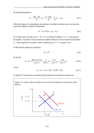 . Macroeconomía Intermedia: Teorías y Modelos
De donde despejando nt:
)(
1)1()1ln(
tt
t
t
d
t pw
a
kn −−
−
++
−
=
ββ
β
β
β
(9.7)
Oferta de trabajo: los trabajadores maximizan su utilidad y deciden cuál es su elección
renta-ocio. Bajo los supuestos habituales:
)(1 ttt
s
t apwbnn −−+= (9.8)
ttt apw =− nns
t =Si el salario real coincide con , la oferta de trabajo es (tasa natural
de empleo). Asociada a la tasa natural de empleo definimos la tasa natural de desempleo
nns
t =u . Para simplificar el modelo vamos a suponer que es igual a cero.
El Mercado de trabajo en equilibrio:
d
t
s
t nn = (9.9)
De donde:
ttttt a
b
b
a
b
k
bb
n
pw
11
1
11
)1ln(
1
1
111 +
+
+
−
+
+
+
+
−−
=−
α
α
α
α
α
α
α
αα
(9.10)
o bien:
ttttt akpw 3210 λθλλλ +++=− (9.11)
La figura 9.2 muestra que un shock de oferta positivo incrementa el salario real.
Figura 9.2: efectos sobre el salario real y el nivel de empleo de un shock de oferta
positivo
w- p
w2 -p
w1 –p1
nd
(θ2>0)
2
nS
1
nd
(θ1=0)
n2 nn–
214
 