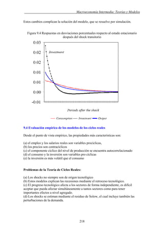 . Macroeconomía Intermedia: Teorías y Modelos
Estos cambios complican la solución del modelo, que se resuelve por simulación.
Figura 9.4 Respuestas en desviaciones porcentuales respecto al estado estacionario
después del shock transitorio
9.4 Evaluación empírica de los modelos de los ciclos reales
Desde el punto de vista empírico, las propiedades más características son:
(a) el empleo y los salarios reales son variables procíclicas,
(b) los precios son contracíclicos
(c) el componente cíclico del nivel de producción se encuentra autocorrelacionado
(d) el consumo y la inversión son variables pro cíclicas
(e) la inversión es más volátil que el consumo
Problemas de la Teoría de Ciclos Reales:
(a) Los shocks no siempre son de origen tecnológico
(b) Estos modelos explican las recesiones mediante el retroceso tecnológico.
(c) El progreso tecnológico afecta a los sectores de forma independiente, es difícil
aceptar que pueda afectar simultáneamente a tantos sectores como para tener
importantes efectos a nivel agregado.
(d) Los shocks se estiman mediante el residuo de Solow, el cual incluye también las
perturbaciones de la demanda.
218
 