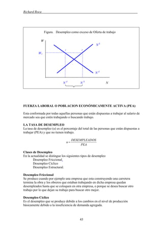 Richard Roca .
Figura. Desempleo como exceso de Oferta de trabajo
W
N S
FUERZA LABORAL O POBLACION ECONÓMICAMENTE ACTIVA (PEA)
Esta conformada por todas aquellas personas que están dispuestas a trabajar al salario de
mercado sea que estén trabajando o buscando trabajo.
LA TASA DE DESEMPLEO
La tasa de desempleo (u) es el porcentaje del total de las personas que están dispuestas a
trabajar (PEA) y que no tienen trabajo.
PEA
OSDESEMPLEAD
u =
Clases de Desempleo
En la actualidad se distingue los siguientes tipos de desempleo
Desempleo Friccional.
Desempleo Cíclico
Desempleo Estructural.
Desempleo Friccional
Se produce cuando por ejemplo una empresa que esta construyendo una carretera
termina la obra y los obreros que estaban trabajando en dicha empresa quedan
desempleados hasta que se coloquen en otra empresa, o porque se desea buscar otro
trabajo por lo que dejan su trabajo para buscar otro mejor.
Desempleo Cíclico
Es el desempleo que se produce debido a los cambios en el nivel de producción
básicamente debido a la insuficiencia de demanda agregada.
N d
N S
N
1 2
N d
W1
43
 