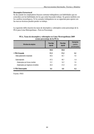 . Macroeconomía Intermedia: Teorías y Modelos
Desempleo Estructural
Se da cuando los empleadores buscan contratar trabajadores con habilidades que no
coinciden con las habilidades de los que están buscando trabajo. Se genera también con
los cambios tecnológicos. Si los actuales trabajadores no se capacitan para operar con
las nuevas técnicas pueden perder su trabajo.
La siguiente tabla muestra las tasas de desempleo y subempleo como porcentaje de la
PEA para Lima Metropolitana - Perú en Porcentaje.
PEA, Tasas de desempleo y súbempleo en Lima Mretropolitana 2009
(como porcentaje de la PEA)
Fuente: INEI
44
 