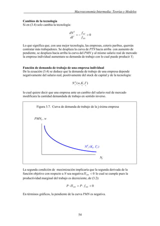 . Macroeconomía Intermedia: Teorías y Modelos
Cambios de la tecnología
Si en (3.4) solo cambia la tecnología:
0>−=
NN
NΓ
d
f
f
dΓ
dN
Lo que significa que, con una mejor tecnología, las empresas, ceteris paribus, querrán
contratar más trabajadores. Se desplaza la curva de PTN hacia arriba con aumento de
pendiente, se desplaza hacia arriba la curva del PMN y al mismo salario real de mercado
la empresa individual aumentara su demanda de trabajo con lo cual puede producir Y2
Función de demanda de trabajo de una empresa individual
De la ecuación (3.4) se deduce que la demanda de trabajo de una empresa depende
negativamente del salario real, positivamente del stock de capital y de la tecnología:
),,(
++−
ΓKwN d
j
lo cual quiere decir que una empresa ante un cambio del salario real de mercado
modificara la cantidad demandada de trabajo en sentido inverso.
Figura 3.7. Curva de demanda de trabajo de la j-ésima empresa
PMNj , w
Nd
j (Kj, Γj )
Nj
La segunda condición de maximización implicaría que la segunda derivada de la
función objetivo con respecto a N sea negativa 0<NNΠ lo cual se cumple pues la
productividad marginal del trabajo es decreciente, de (3.2):
0<⋅=⋅ NNNN fPΠP
En términos gráficos, la pendiente de la curva PMN es negativa.
54
 