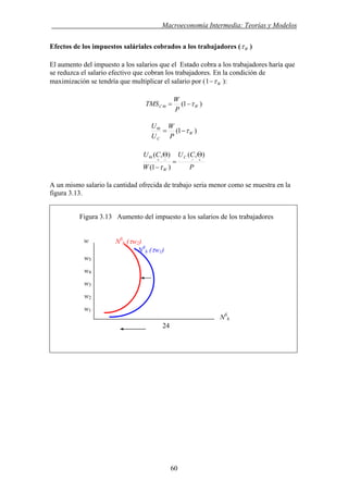 . Macroeconomía Intermedia: Teorías y Modelos
Efectos de los impuestos saláriales cobrados a los trabajadores ( )Wτ
El aumento del impuesto a los salarios que el Estado cobra a los trabajadores haría que
se reduzca el salario efectivo que cobran los trabajadores. En la condición de
maximización se tendría que multiplicar el salario por ( Wτ−1 ):
)1( WC
P
W
TMS τ−=Θ
)1( W
C P
W
U
U
τ−=Θ
P
CU
W
CU C
W
),(
)1(
),(
+−−+
Θ Θ
=
−
Θ
τ
A un mismo salario la cantidad ofrecida de trabajo seria menor como se muestra en la
figura 3.13.
Figura 3.13 Aumento del impuesto a los salarios de los trabajadores
NS
h (τw2)w
NS
h (τw1)
w5
w4
w3
w2
w1
NS
h
24
60
 