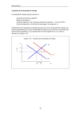 Richard Roca .
Aumentos de la demanda de trabajo
La demanda de trabajo puede aumentar si:
Aumento del stock de capital K
Mejora tecnológica Γ
Caída de impuestos a las ventas que pagan las empresas τV (como el IGV)
Caída de impuestos a los beneficios que pagan las empresas τΠ
Gráficamente ello implicaría un desplazamiento de la curva de demanda de trabajo a la
derecha generándose un exceso de demanda de trabajo lo que llevaría a un aumento del
salario real de equilibrio y a un aumento del nivel de empleo de N1 a N2 como se
muestra en la figura 3.16.
Figura 3.16 Aumento de la demanda de trabajo
N1 N2 N
w
NS
w2 2
w1
1
Nd
2
Nd
1
63
 
