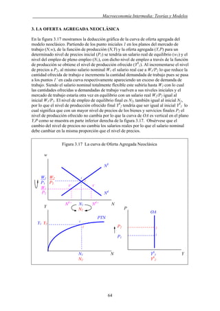 . Macroeconomía Intermedia: Teorías y Modelos
3. LA OFERTA AGREGADA NEOCLÁSICA
En la figura 3.17 mostramos la deducción gráfica de la curva de oferta agregada del
modelo neoclásico. Partiendo de los punto iniciales 1 en los planos del mercado de
trabajo (N,w), de la función de producción (N,Y) y la oferta agregada (Y,P) para un
determinado nivel de precios inicial (P1) se tendría un salario real de equilibrio (w1) y el
nivel del empleo de pleno empleo (N1), con dicho nivel de empleo a través de la función
de producción se obtiene el nivel de producción ofrecido (YS
1). Al incrementarse el nivel
de precios a P2, al mismo salario nominal W1 el salario real cae a W1/P2 lo que reduce la
cantidad ofrecida de trabajo e incrementa la cantidad demandada de trabajo pues se pasa
a los puntos 1’ en cada curva respectivamente apareciendo un exceso de demanda de
trabajo. Siendo el salario nominal totalmente flexible este subiría hasta W2 con lo cual
las cantidades ofrecidas u demandadas de trabajo vuelven a sus niveles iniciales y el
mercado de trabajo estaría otra vez en equilibrio con un salario real W2/P2 igual al
inicial W1/P1. El nivel de empleo de equilibrio final es N2, también igual al inicial N1,
por lo que el nivel de producción ofrecido final YS
2 tendría que ser igual al inicial YS
1 lo
cual significa que con un mayor nivel de precios de los bienes y servicios finales P2 el
nivel de producción ofrecido no cambia por lo que la curva de OA es vertical en el plano
Y,P como se muestra en parte inferior derecha de la figura 3.17. Obsérvese que el
cambio del nivel de precios no cambia los salarios reales por lo que el salario nominal
debe cambiar en la misma proporción que el nivel de precios.
Figura 3.17 La curva de Oferta Agregada Neoclásica
w
NS
’ N1 Nd
’ N
N2
YS
1 Y
YS
2
N1 N
N2
Y1 Y2
P2
P1
2
1
W1 W2__ __
W1__
P1 P2
NS
1
2
1’ 1´
P2 Nd
Y P
OA
PTN
2
1
64
 