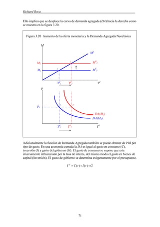 Richard Roca .
Ello implica que se desplace la curva de demanda agregada (DA) hacia la derecha como
se muestra en la figura 3.20.
Figura 3.20 Aumento de la oferta monetaria y la Demanda Agregada Neoclásica
Adicionalmente la función de Demanda Agregada también se puede obtener de PIB por
tipo de gasto. En una economía cerrada la DA es igual al gasto en consumo (C),
inversión (I) y gasto del gobierno (G). El gasto de consumo se supone que esta
inversamente influenciado por la tasa de interés, del mismo modo el gasto en bienes de
capital (Inversión). El gasto de gobierno se determina exógenamente por el presupuesto.
GrIrCY d
++=
−−
)()(
Yd
1 Yd
2 Yd
Yd
1 Yd
2 Yd
1 2
1
P1
DA(M1)
Md
MS
2
M1 MS
1
M
2
M2
P
DA(M2)
71
 