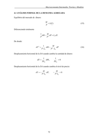 . Macroeconomía Intermedia: Teorías y Modelos
4.1 ANÁLISIS FORMAL DE LA DEMANDA AGREGADA
Equilibrio del mercado de dinero:
)(
+
= YL
P
M
(15)
Diferenciando totalmente
dYLdP
P
M
dM
P
Y=− 2
1
De donde:
dP
LP
M
dM
LP
dY
YY
d
⋅
−
⋅
= 2
1
(16)
Desplazamiento horizontal de la DA cuando cambia la cantidad de dinero:
0
1
,
1
>=
YY PL
dM
PL
dY
Desplazamiento horizontal de la DA cuando cambia el nivel de precio:
0, 22
<−−=
YY LP
M
dP
LP
M
dY
72
 