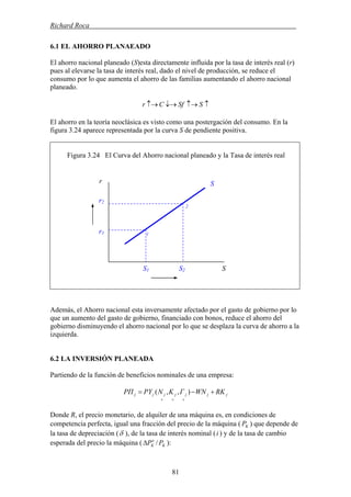 Richard Roca .
6.1 EL AHORRO PLANAEADO
El ahorro nacional planeado (S)esta directamente influida por la tasa de interés real (r)
pues al elevarse la tasa de interés real, dado el nivel de producción, se reduce el
consumo por lo que aumenta el ahorro de las familias aumentando el ahorro nacional
planeado.
↑↑→↓→↑→ SSfCr
El ahorro en la teoría neoclásica es visto como una postergación del consumo. En la
figura 3.24 aparece representada por la curva S de pendiente positiva.
Figura 3.24 El Curva del Ahorro nacional planeado y la Tasa de interés real
r S
Además, el Ahorro nacional esta inversamente afectado por el gasto de gobierno por lo
que un aumento del gasto de gobierno, financiado con bonos, reduce el ahorro del
gobierno disminuyendo el ahorro nacional por lo que se desplaza la curva de ahorro a la
izquierda.
6.2 LA INVERSIÓN PLANEADA
Partiendo de la función de beneficios nominales de una empresa:
jjjjjjj RKWNΓKNPYPΠ +−=
+++
),,(
Donde R, el precio monetario, de alquiler de una máquina es, en condiciones de
competencia perfecta, igual una fracción del precio de la máquina ( ) que depende de
la tasa de depreciación (
KP
δ ), de la tasa de interés nominal (i ) y de la tasa de cambio
esperada del precio la máquina ( ):K
e
K PP /Δ
r1 1
S1 S2 S
r2
2
81
 