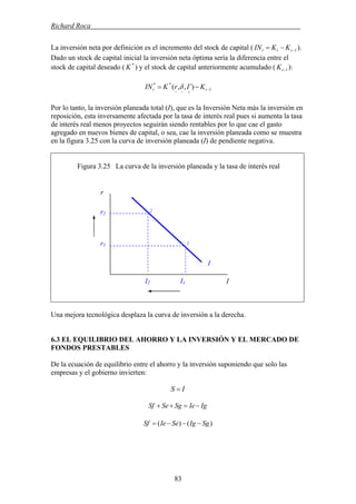 Richard Roca .
La inversión neta por definición es el incremento del stock de capital ( ).
Dado un stock de capital inicial la inversión neta óptima sería la diferencia entre el
stock de capital deseado (
1−−= ttt KKIN
*
K ) y el stock de capital anteriormente acumulado ( ):1−tK
1
**
),,( −
+−−
−= tt KΓrKIN δ
Por lo tanto, la inversión planeada total (I), que es la Inversión Neta más la inversión en
reposición, esta inversamente afectada por la tasa de interés real pues si aumenta la tasa
de interés real menos proyectos seguirán siendo rentables por lo que cae el gasto
agregado en nuevos bienes de capital, o sea, cae la inversión planeada como se muestra
en la figura 3.25 con la curva de inversión planeada (I) de pendiente negativa.
Figura 3.25 La curva de la inversión planeada y la tasa de interés real
r
Una mejora tecnológica desplaza la curva de inversión a la derecha.
6.3 EL EQUILIBRIO DEL AHORRO Y LA INVERSIÓN Y EL MERCADO DE
FONDOS PRESTABLES
De la ecuación de equilibrio entre el ahorro y la inversión suponiendo que solo las
empresas y el gobierno invierten:
IS =
IgIeSgSeSf −=++
)()( SgIgSeIeSf −−−=
I2 I1 I
r1 1
2r2
I
83
 