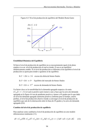 . Macroeconomía Intermedia: Teorías y Modelos
Figura 4.4 Nivel de producción de equilibrio del Modelo Renta Gasto
Estabilidad Dinámica del Equilibrio
Si bien el nivel de producción de equilibrio no es necesariamente igual al de pleno
empleo si es un nivel de producción al cual se tiende. O sea es un equilibrio
dinámicamente estable. Si el nivel de producción es diferente al de equilibrio el nivel de
producción se ajusta para tender a igualarse al de equilibrio:
Si Y > DA ⇒ Y↓ exceso de oferta de bienes finales
Si Y = DA ⇒ Y= Equilibrio del mercado de bienes finales
Si Y < DA ⇒ Y↑ exceso de demanda de bienes finales
Un factor clave es la sensibilidad de la demanda agregada respecto a la renta
( )1( fCYD −−τ ) el cual es positivo pero menor a uno y hace que la curva de demanda
agregada en la figura 4.4 sea de pendiente positiva y menor a 45 grados por lo que dado
un nivel de demanda agregada autónoma positiva conforme pase el tiempo, ceteris
paribus, el nivel de producción efectivo tiende a converger al nivel de producción de
equilibrio que sale de la intersección entre la línea de 45 grados y la curva de demanda
agregada (DA).
Cambios del nivel de producción de equilibrio
Para analizar como cambiaria el nivel de producción de equilibrio en este modelo
diferenciemos totalmente (11):
GddiIIddYfCYdfCYdCTdCTRdCdY rYDYDYDYDYD +++−−+−−−= )1( ττ (12)
Y0 Y1 Y2 Y
DA
450DA, C, I, G
DA2
DA1
DA0
94
 