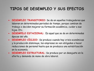 TIPOS DE DESEMPLEO Y SUS EFECTOS
 DESEMPLEO TRANSITORIO: Se da en aquellos trabajadores que
laboran en determinados periodos de tiempo, porque cambian de
trabajo o deciden mejorar su formación académica, cuidar a sus
hijos. Etc.
 DESEMPELO ESTACIONAL: Es aquel que se da en determinadas
épocas del año.
 DESEMPLEO CÍCLICO: Se produce cuando hay crisis económicas
y la producción disminuye, las empresas se ven obligadas a hacer
reducciones de personal hasta que se produzca una estabilización
en la economía.
 DESEMPLEO ESTRUCTURAL: Se produce por un desajuste en la
oferta y demanda de mano de obra laboral.
 
