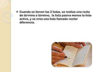  Cuando se tienen las 2 listas, se realiza una resta
de término a término, la lista pasiva menos la lista
activa, y se crea una lista llamada vector
diferencia.
 