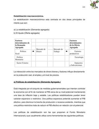 141
Estabilización macroeconómica.
La estabilización macroeconómica esta centrada en dos áreas principales de
interés que son:
a) La estabilización (Demanda agregada)
b) El Ajuste (Oferta agregada)
Factores
determinantes de
la Demanda
Agregada
Factores
determinantes
de la Oferta
Agregada
· Política
fiscal
-►
Mercado de
Dinero
Mercado de
Trabajo ◄- · Factores
productivos
· Política
Monetaria
· Tecnología
· Sector Externo · Impuestos
y Subvenciones
La interacción entre los mercados de dinero bienes y factores influye directamente
en la producción real, el empleo y el nivel de precios.
a) Políticas de estabilización (Demanda Agregada.)
Está integrada por el conjunto de medidas gubernamentales que intentan controlar
la economía con el fin de mantener el PIB cerca de su nivel potencial manteniendo
una tasa de inflación baja y estable. Las políticas estabilizadores pueden tener
carácter expansivo o restrictivo. Una política expansiva pretende aumentar el PIB
efectivo, para disminuir la brecha de producción o recesiva existente, mientras que
una política restrictiva trata de reducir el PIB efectivo en relación con el potencial.
Las políticas de estabilización son las que proponen el Fondo Monetario
Internacional y que usualmente utiliza como herramientas las siguientes políticas:
 