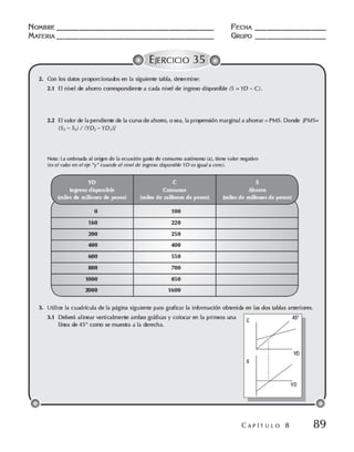 Macroeconomia ejercicios practicos - florez y ramos