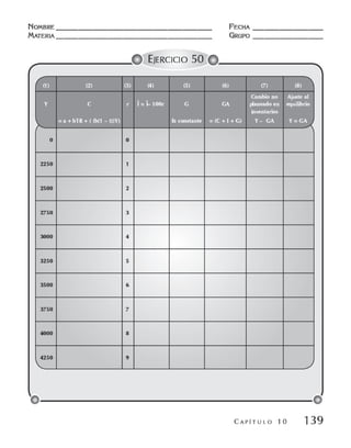 Macroeconomia ejercicios practicos - florez y ramos