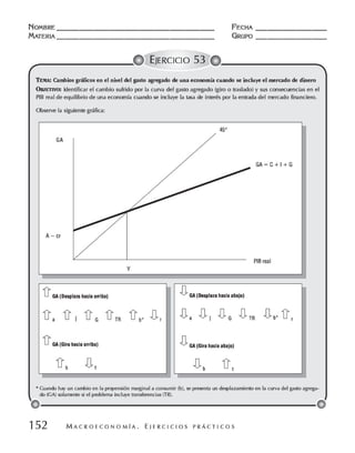 Macroeconomia ejercicios practicos - florez y ramos