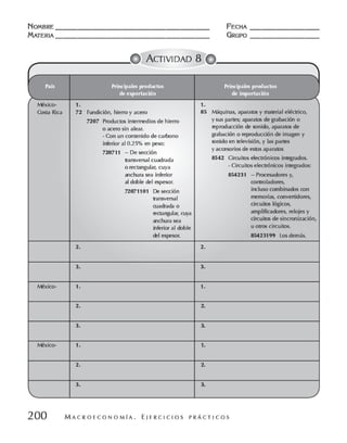 Macroeconomia ejercicios practicos - florez y ramos