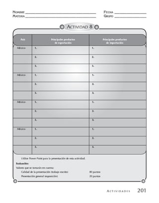 Macroeconomia ejercicios practicos - florez y ramos