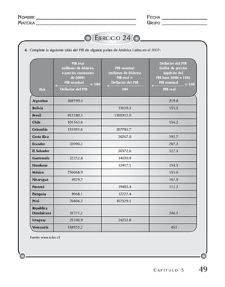 Macroeconomia ejercicios practicos - florez y ramos