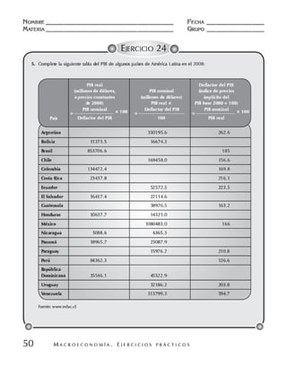 Macroeconomia ejercicios practicos - florez y ramos