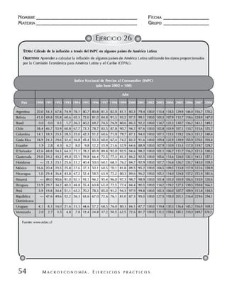 Macroeconomia ejercicios practicos - florez y ramos