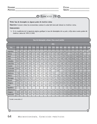 Macroeconomia ejercicios practicos - florez y ramos