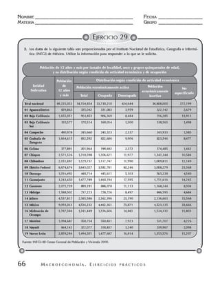 Macroeconomia ejercicios practicos - florez y ramos