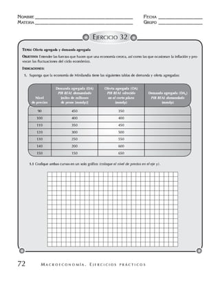 Macroeconomia ejercicios practicos - florez y ramos