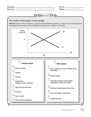 Macroeconomia ejercicios practicos - florez y ramos