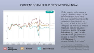 Países
emergentes
Mundial Desenvolvidos3,9 3,0 1,7
PROJEÇÃO DO FMI PARA O CRESCIMENTO MUNDIAL
“O documento reafirma que a
projeção de crescimento de 3%
da economia mundial neste
ano, que representa uma queda
nas perspectivas traçadas no
encontro de abril, é um cenário
carregado de incertezas e riscos
negativos. Isso por causa dos
desafios da guerra comercial,
limitado espaço para uso de
políticas, riscos geopolíticos e
elevado e crescente nível de
endividamento e
vulnerabilidades financeiras.”
Fonte: Valor Econômico, 19/10/2019. Disponível em:
https://valor.globo.com/financas/noticia/2019/10/19/d
esacelerao-da-economia-global-preocupao-central-
do-fmi.ghtml. Acesso em: 16 nov. 2019.
 