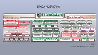 DÍVIDA AMERICANA
Fonte:
https://www.usdebtclock.org/
 