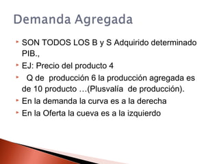  SON TODOS LOS B y S Adquirido determinado
PIB.,
 EJ: Precio del producto 4
 Q de producción 6 la producción agregada es
de 10 producto …(Plusvalía de producción).
 En la demanda la curva es a la derecha
 En la Oferta la cueva es a la izquierdo
 