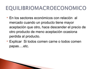  En los sectores económicos con relación al
mercado cuando un producto tiene mayor
aceptación que otro, hace descender el precio de
otro producto de meno aceptación ocasiona
perdida al producto.
 Explicar Si todos comen carne o todos comen
papas….etc.
 