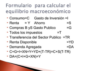  Consumo=C Gasto de Inversión =I
 Renta = Y Ahorro =S
 Compras B yS Gasto Publico =G
 Todos los impuestos =T
 Transferencia del Sector Publico =TR
 Renta Disponible =YD
 Demanda Agregada =DA
 C+G+I+XN=Y=YD+(T-TR)=C+S(T-TR)
 DA=(C+I+G+XN)=Y
 