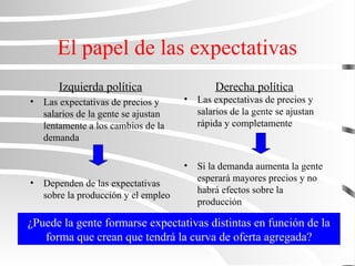 El papel de las expectativas
Izquierda política
• Las expectativas de precios y
salarios de la gente se ajustan
lentamente a los cambios de la
demanda
• Dependen de las expectativas
sobre la producción y el empleo
Derecha política
• Las expectativas de precios y
salarios de la gente se ajustan
rápida y completamente
• Si la demanda aumenta la gente
esperará mayores precios y no
habrá efectos sobre la
producción
¿Puede la gente formarse expectativas distintas en función de la
forma que crean que tendrá la curva de oferta agregada?
 