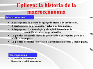 Ideas comunes
Ideas comunes
Epílogo: la historia de la
macroeconomía
• A corto plazo: la demanda agregada afecta a la producción.
• A medio plazo: la producción vuelve a su tasa natural.
• A largo plazo: La tecnología y el capital determinan la
evolución del nivel de producción.
• La política monetaria afecta la producción a corto plazo pero no a
medio o largo plazo.
• La política fiscal tiene efectos en la producción a corto y medio plazo.
Discrepancias
Discrepancias
• La duración del corto plazo
• El papel de la política económica
 