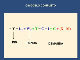 O MODELO COMPLETO




• Y = LT + WT + T = C + I + G + (X - M)


 PIB      RENDA         DEMANDA
 