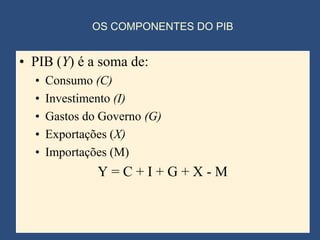 OS COMPONENTES DO PIB


• PIB (Y) é a soma de:
  •   Consumo (C)
  •   Investimento (I)
  •   Gastos do Governo (G)
  •   Exportações (X)
  •   Importações (M)
               Y=C+I+G+X-M
 