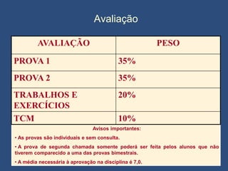 Avaliação

         AVALIAÇÃO                                      PESO

PROVA 1                                    35%
PROVA 2                                    35%
TRABALHOS E                                20%
EXERCÍCIOS
TCM                                        10%
                                Avisos importantes:
• As provas são individuais e sem consulta.
• A prova de segunda chamada somente poderá ser feita pelos alunos que não
tiverem comparecido a uma das provas bimestrais.
• A média necessária à aprovação na disciplina é 7,0.
 