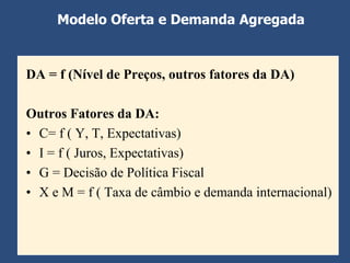 Modelo Oferta e Demanda Agregada


DA = f (Nível de Preços, outros fatores da DA)

Outros Fatores da DA:
• C= f ( Y, T, Expectativas)
• I = f ( Juros, Expectativas)
• G = Decisão de Política Fiscal
• X e M = f ( Taxa de câmbio e demanda internacional)
 