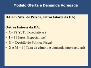 Modelo Oferta e Demanda Agregada


DA = f (Nível de Preços, outros fatores da DA)

Outros Fatores da DA:
• C= f ( Y, T, Expectativas)
• I = f ( Juros, Expectativas)
• G = Decisão de Política Fiscal
• X e M = f ( Taxa de câmbio e demanda internacional)
 